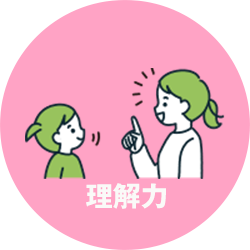 理解力